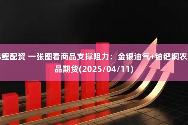 锦鲤配资 一张图看商品支撑阻力：金银油气+铂钯铜农产品期货(2025/04/11)